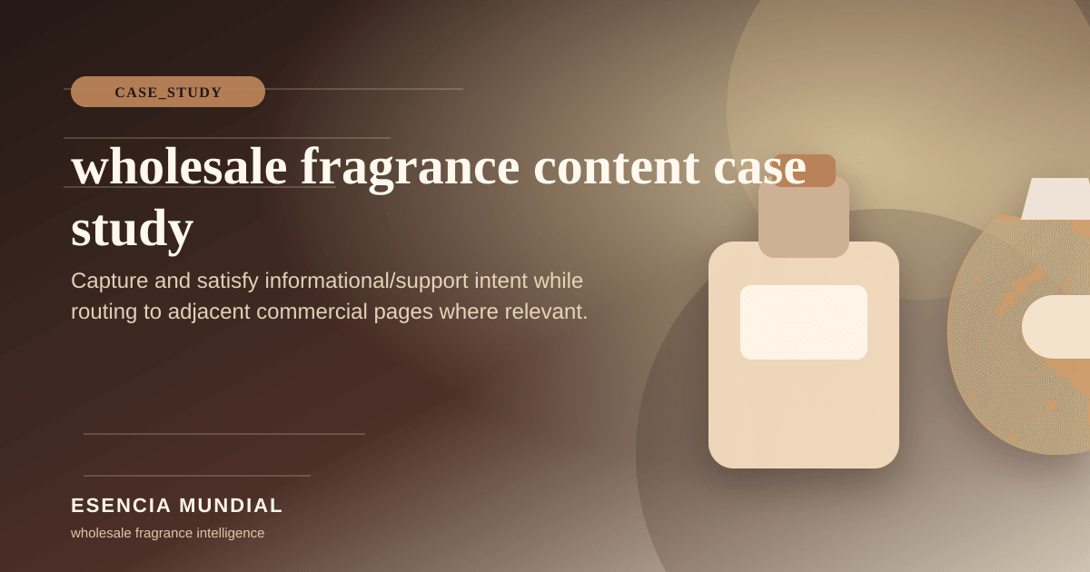 Wholesale Fragrance Content Case Study